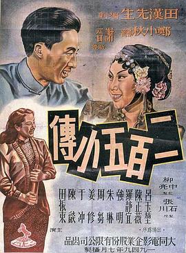 钢琴家完整版免费观看影视海报